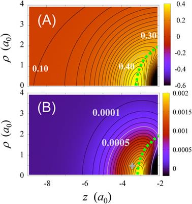 Manipulation of Multielectron Dynamics of Molecules by Fourier-Synthesized Intense Laser Pulses: Effective Potential Analysis of CO